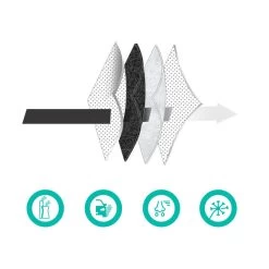 DEMI MASQUE FILTRANT SPORT 500 BROYX + 2 FILTRES INCLUS -FFP1- -Magasin De Vélos demi masque filtrant sport 500 broyx 2 filtres inclus ffp1 4