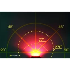 Éclairage Vélo Arrière USB Moon Comet-X -Magasin De Vélos eclairage velo arriere usb moon comet x 3