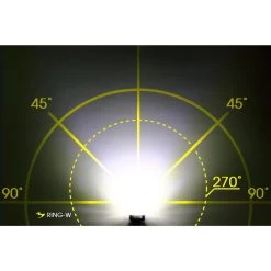 Éclairage Vélo Avant USB Moon Ring-W -Magasin De Vélos eclairage velo avant usb moon ring w 3