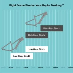 HEPHA E-bike Trekking 7 Ultra 708Wh Batterie Vélo électrique Lowstep Sand 11 HEPHA E-bike Trekking 7 Ultra 708Wh Batterie Vélo électrique Lowstep Sand -Magasin De Vélos hepha e bike trekking 7 ultra 708wh batterie velo electrique lowstep sand 5