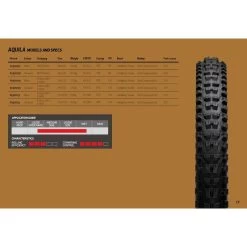 Pneu Onza Aquila Skinwall GRC 120 TPI Gomme, 50a/45a, 61-622, 1200g -Magasin De Vélos pneu onza aquila skinwall grc 120 tpi gomme 50a45a 61 622 1200g 3