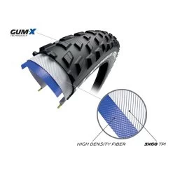 PNEU VTT MICHELIN FORCE XC2 29 X 2,25 Performance Line Tubeless 11 PNEU VTT MICHELIN FORCE XC2 29 X 2,25 Performance Line Tubeless -Magasin De Vélos pneu vtt michelin force xc2 29 x 225 performance line tubeless 5