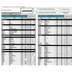 Porte Vélos Mottez Athena 3 Vélos Sur Hayon -Magasin De Vélos porte velos mottez athena 3 velos sur hayon 2