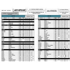 Porte Vélos MOTTEZ Premium Athena Réhaussé 3 Vélos -Magasin De Vélos porte velos mottez premium athena rehausse 3 velos 2